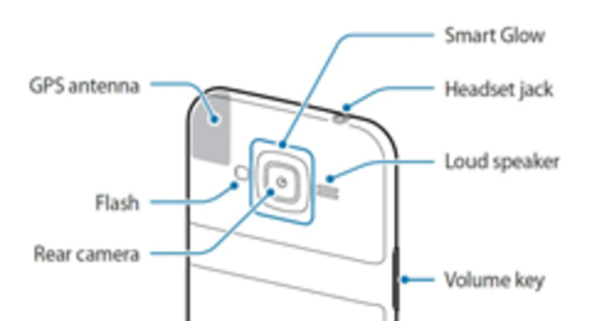 Samsung smart glow j2 2016