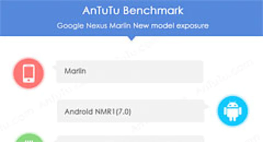 Antutu marlin weibo