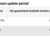 Google Pixel Update Schema