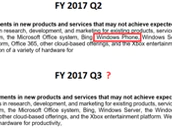 Msft Windowsphone Doctorwindowsphone