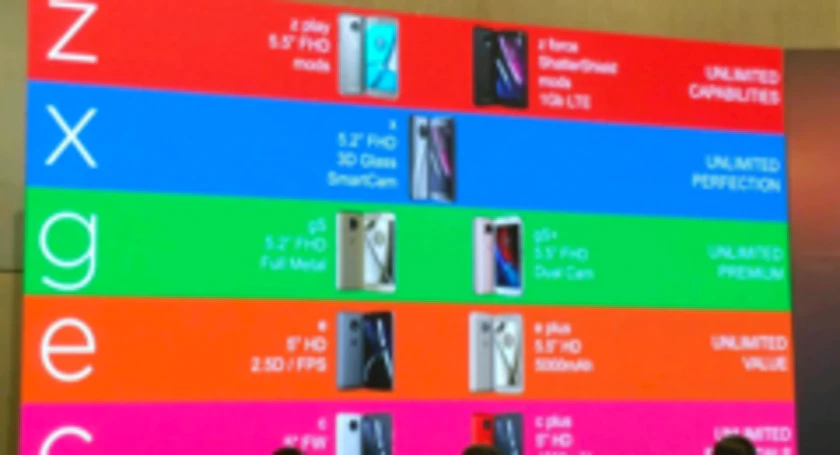 Moto lineup 17 evleaks