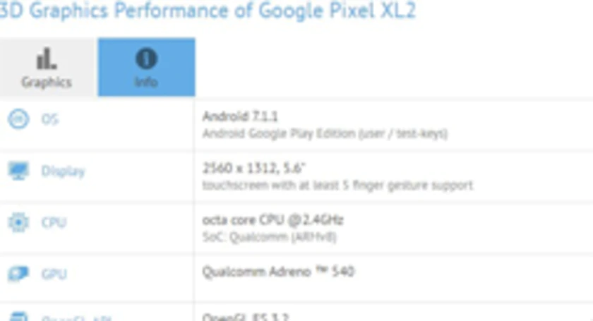 Pixel xl2 gfxbench