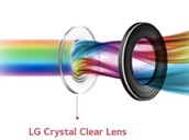 Lg Crystal Clear Lens