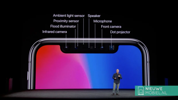 TrueDepth camera iPhone X