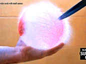 Sony Motion Eye Video