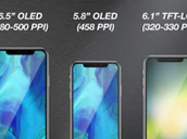 Apple Iphone 2018 Kgi Securities