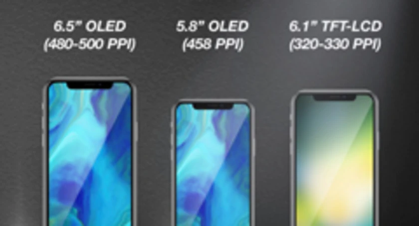 Apple iphone 2018 kgi securities