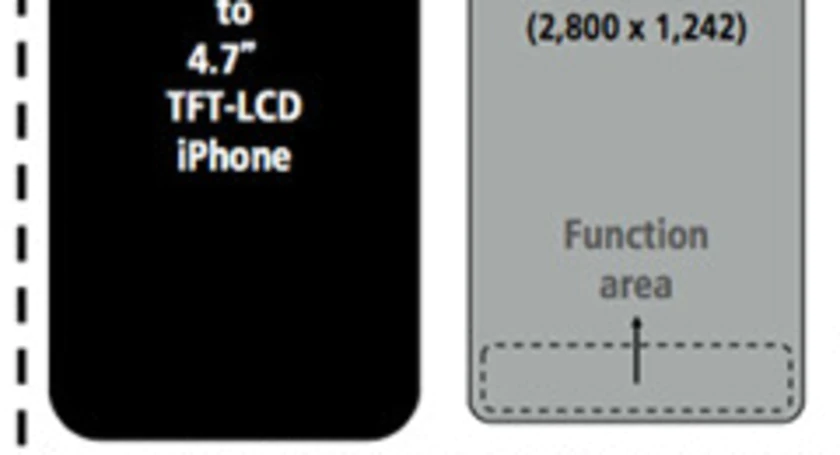 Iphone 8 function area kgi