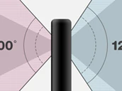 Lg Camera Groothoeklens