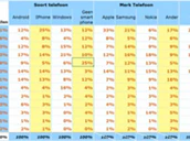 Tk17 Mobiel Maurice De Hond