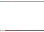 Sam Note 8 Slashleaks