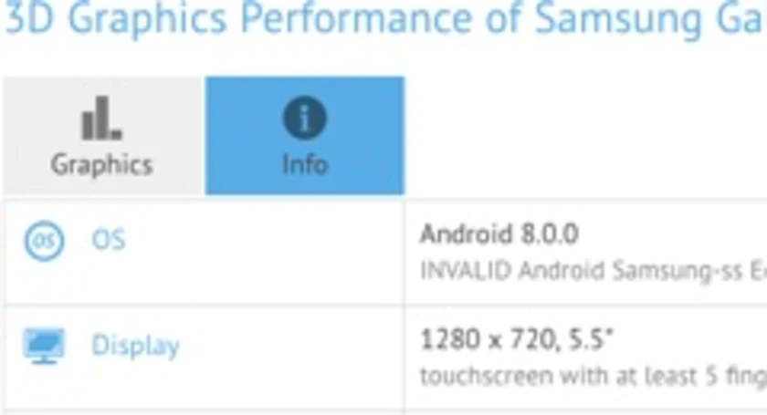 Samsung j7 2018 gfxbench