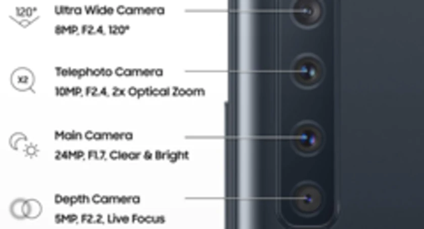 Samsung a9 star pro evleaks