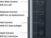Samsung A9 Star Pro Evleaks