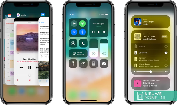 iPhone X gestures