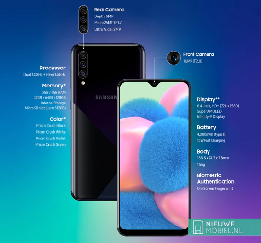 Samsung Galaxy A30s specificaties