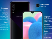 Galaxy A30s Product Specifications