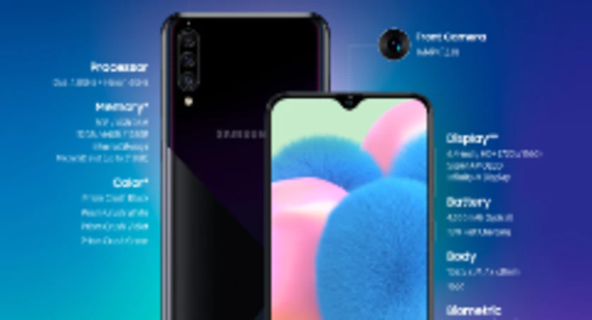 Galaxy a30s product specifications