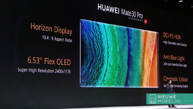 Huawei Horizon Display