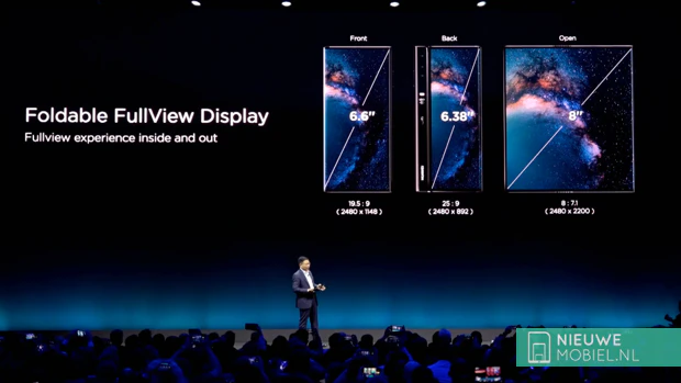 Opvouwbare Huawei Mate X