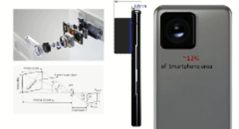 600mp isocell