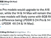 Mingchikuo Iphone A15