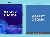 Samsung Fold5 Vs Fold4 Thepixel