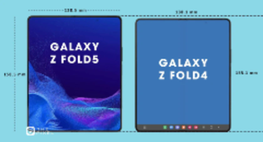 Samsung fold5 vs fold4 thepixel