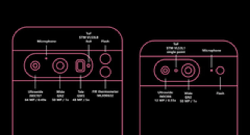 Pixel8pro pixel8 camera specs androidauthority