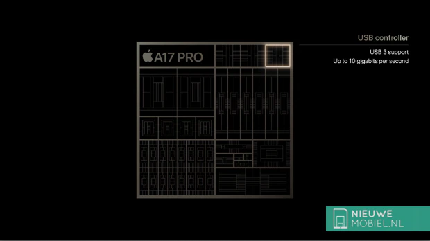Apple A17 Pro USB 3 Controller