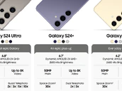 Samsung Galaxy S24 Specsheet Evleaks