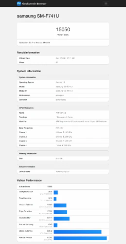 Samsung Galaxy Z Flip 6 Geekbench Browser Vulcan Score