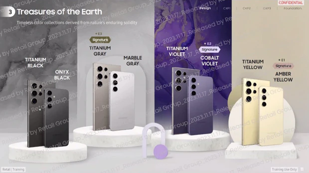 Samsung S24 lineup leaked presentation sheet