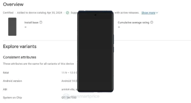 HTC U24 Pro image taken from the Google Play Console HTC U24 Pro image taken from the Google Play Console