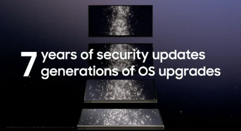Samsung 7 years update policy