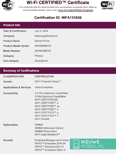 Samsung Galaxy M55s Wi-Fi certificate