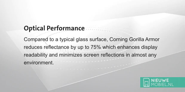 Slide explaining the optical performance of Gorilla Glass Armour