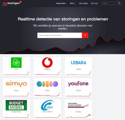Allestoringen.nl map shows outage for KPN, Vodafone and Odido customers Allestoringen.nl map shows outage for KPN, Vodafone and Odido customers