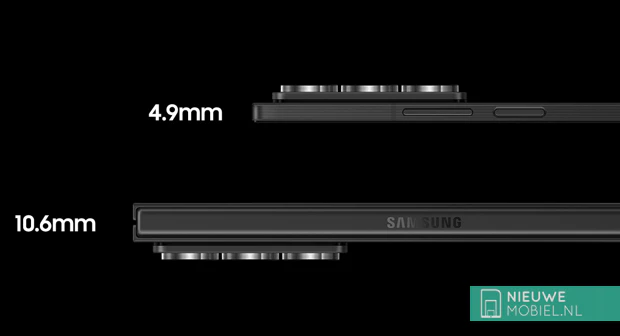 Samsung Galaxy Z Fold Special Edition thickness