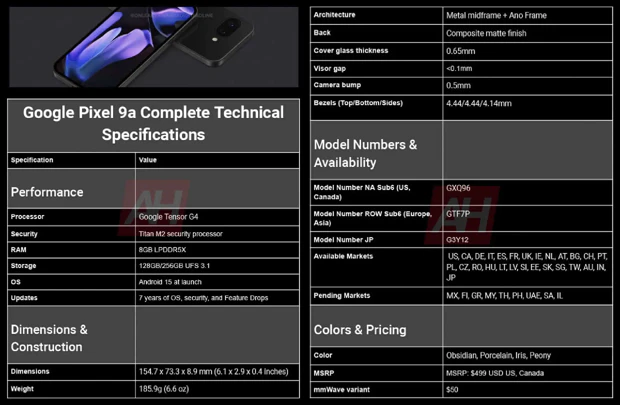 Google Pixel 9a Full Spec Sheet #1 Androidheadlines