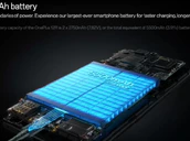 Oneplus 12r Battery Spec