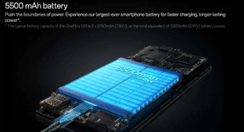 20244ts oneplus 12r battery spec