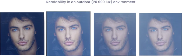 Readability Display test of the Samsung Galaxy S24 Ultra as tested by DxOMark