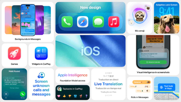 All the new features of iOS 26