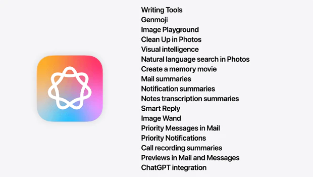 All of Apple Intelligence features of 2025