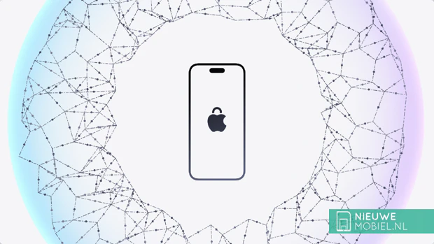 Apple Intelligence On-device Only