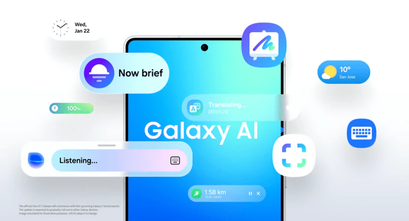 Samsung galaxy ai possibly free after 2025