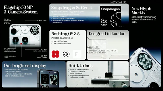 Nothing Phone (3) Main Features Nothing Phone (3) Main Features