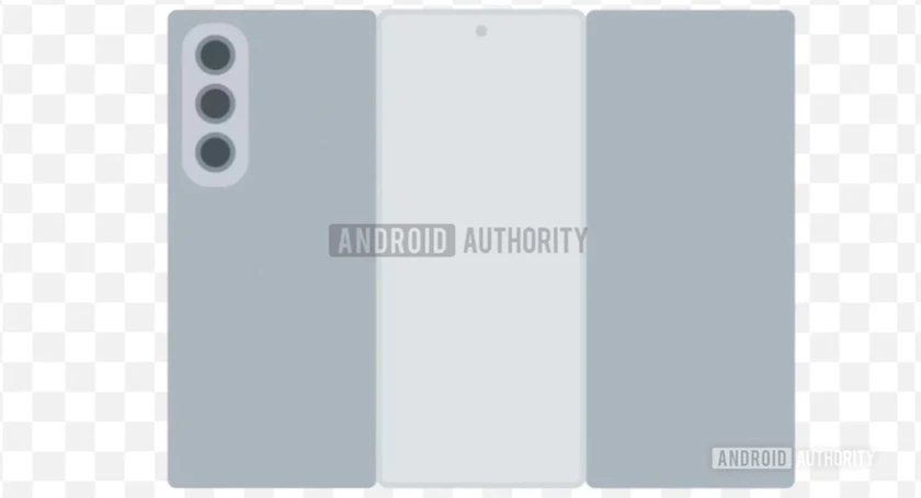 Samsung tri fold schematics by android authority