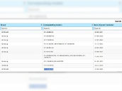 Samsung Galaxy A36 Mentioned On Bis